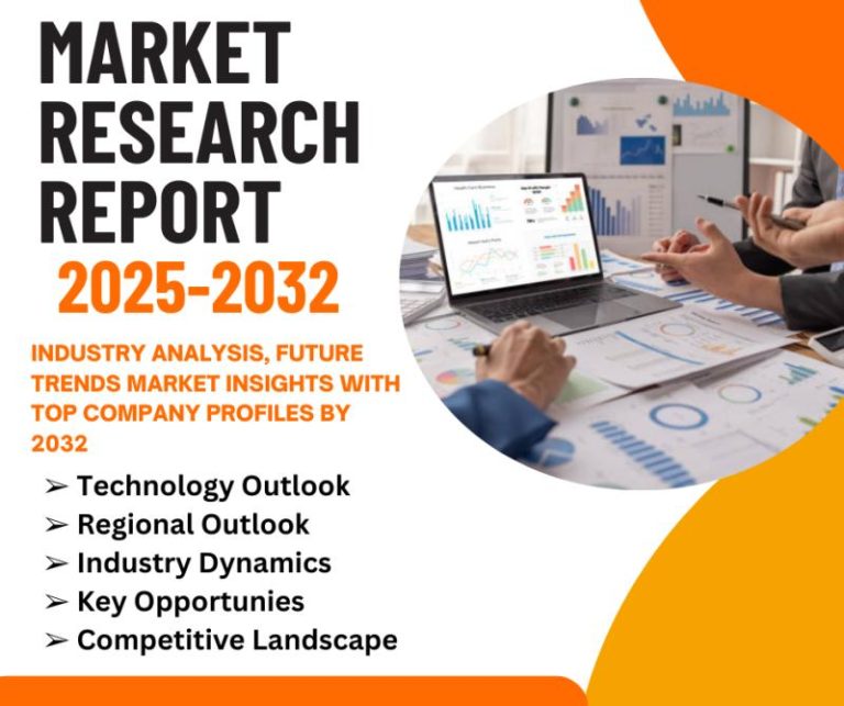 Digestive Health Products Market to Get an Explosive Growth 2025 | Nestlé SA, Danone SA, Procter & Gamble Co., The Kraft Heinz Company